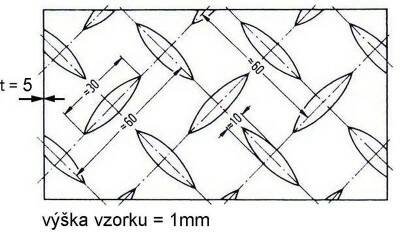 Plech lístek černý 5 mm (1,5 x 3 m)